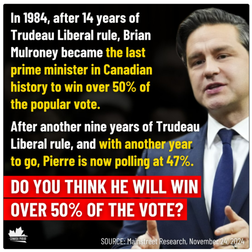 9 years of trudeau