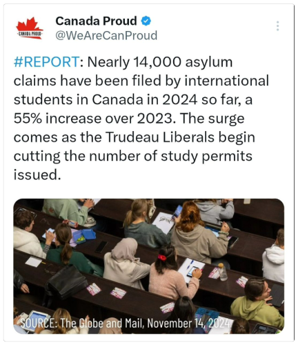 asylum claims