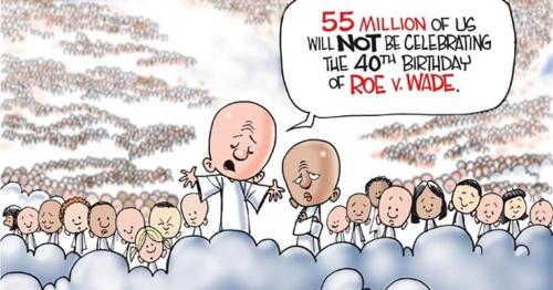 abortion 60,0000