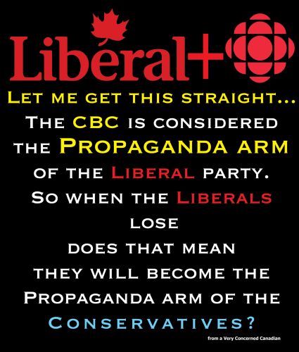 CBC