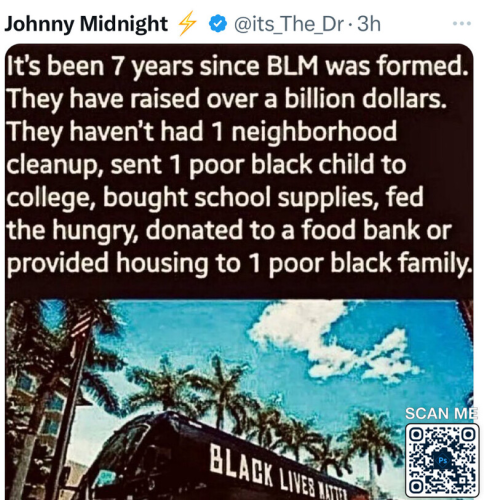 BLM Corruption