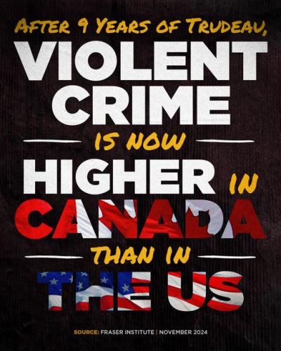 violent crime
