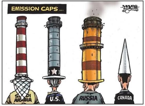 emmission caps