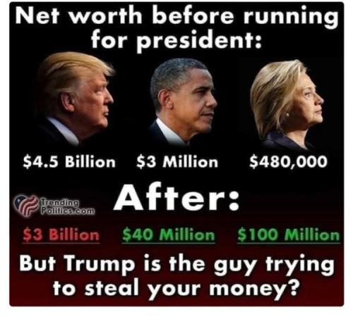 OBAMA CLINTON WEALTH