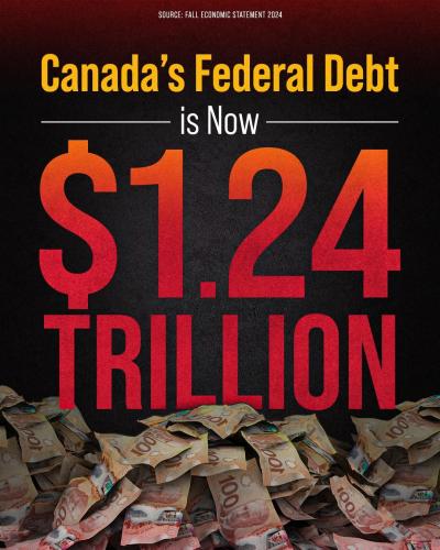 federal debt