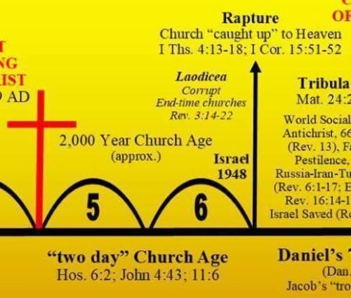 0a9643f4-b0e8-411c-ad6a-c335a249d116