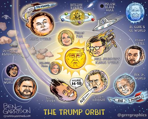 trump_orbit-1536x1240