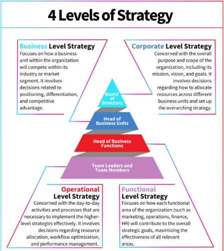 Screenshot 2024-12-02 151853