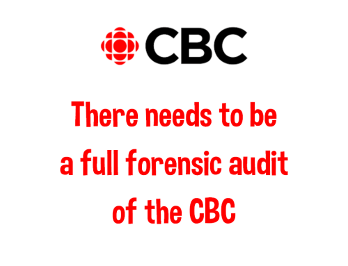 audit the CBC