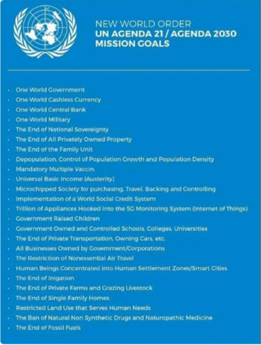 AGENDA 2030