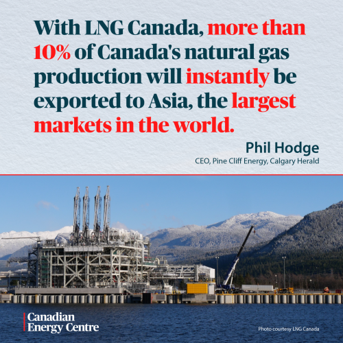 LNG exports