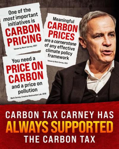 carbon pricing