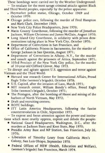 WEATHER UNDERGROUND HIT LIST