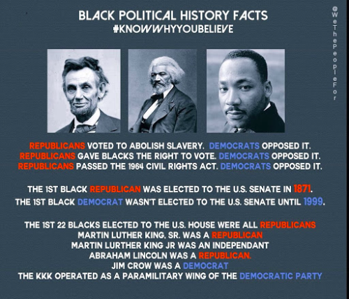 republican history facts