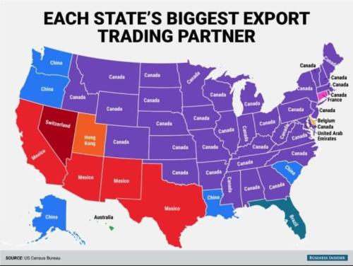 each states trading partner