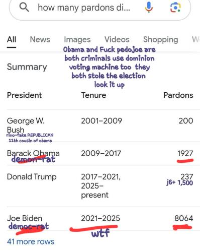 To-date pardons