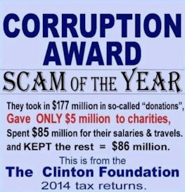 CLINTON FOUNDATION ^^^^^