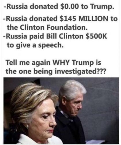 CLINTON FOUNDATION RUSSIA