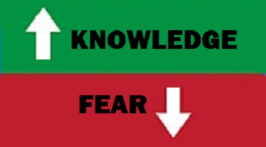 knowlafear