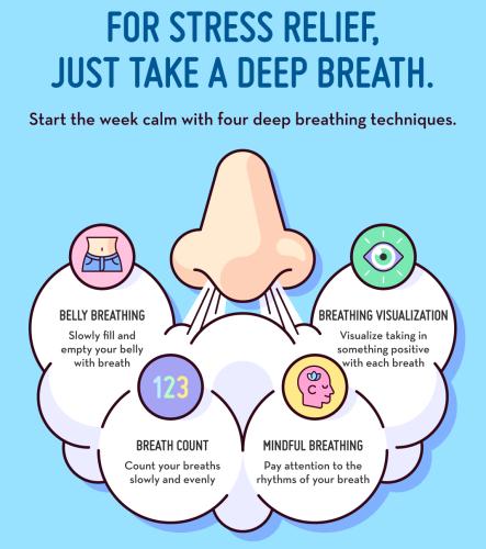 1C-Breathing Techniques