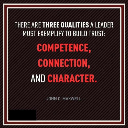 1-Leadership Qualities