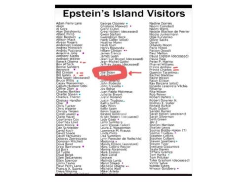 JEFFERY EPSTEIN ISLAND