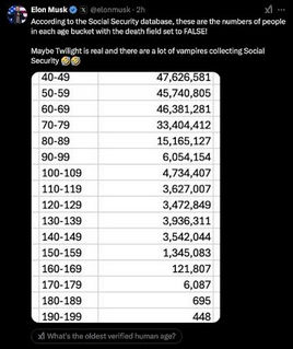government efficiency29