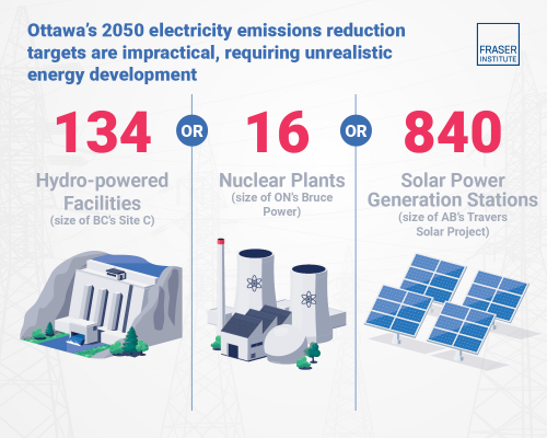 rapid-decarbonization-of-electricity-and-fu.140049