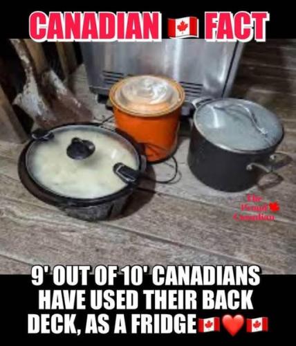 canadian fact