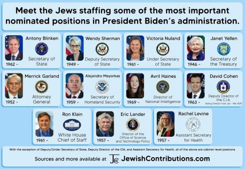 BIDEN ADMINISTRATION JEWS