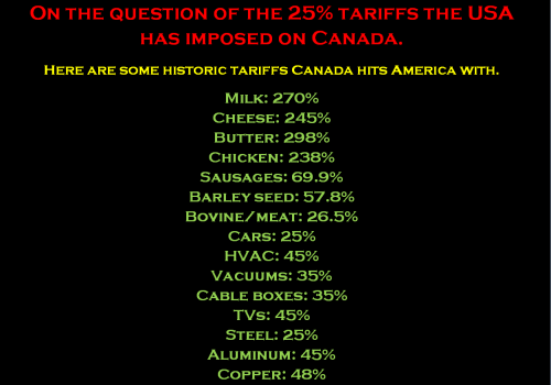 tariffs