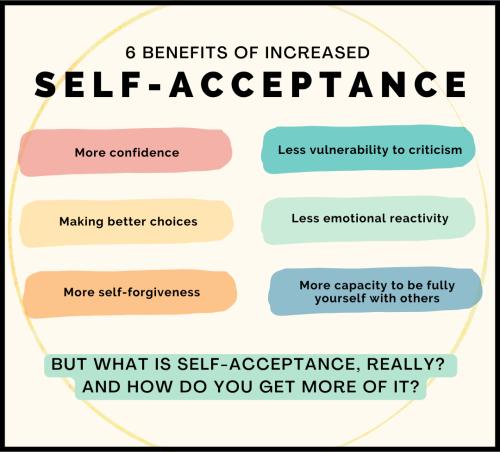 1C-Self Acceptance