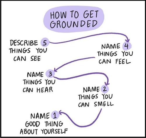 1B-Getting Grounded