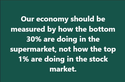 Measurement Of An Economy