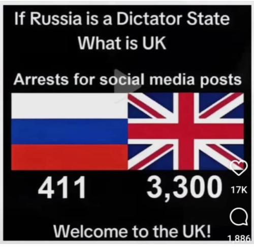 dictator state
