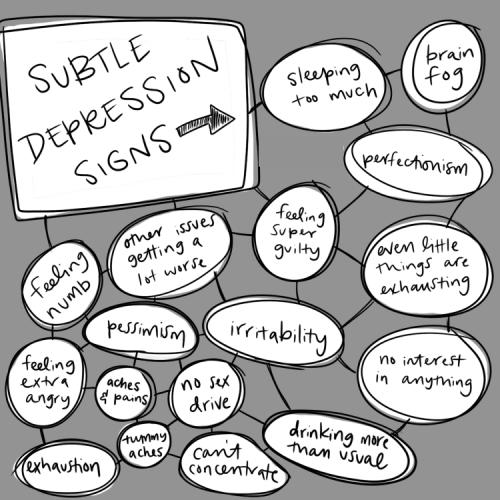 A-Subtle Signs of Depression