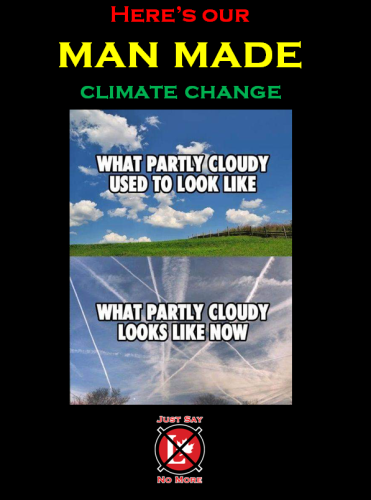 man made climate change
