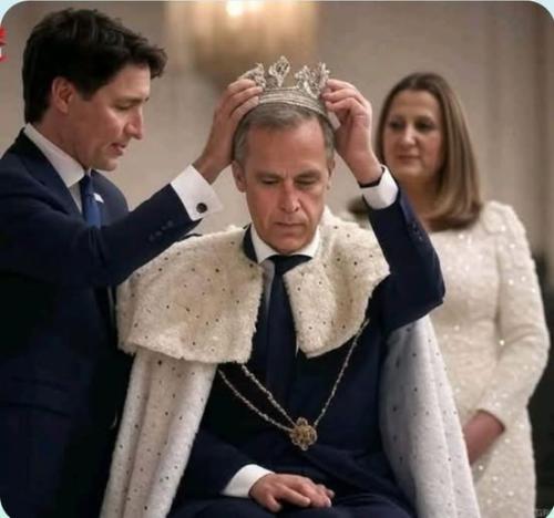 annointing the new KING