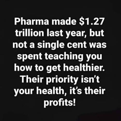 Pharma Profits