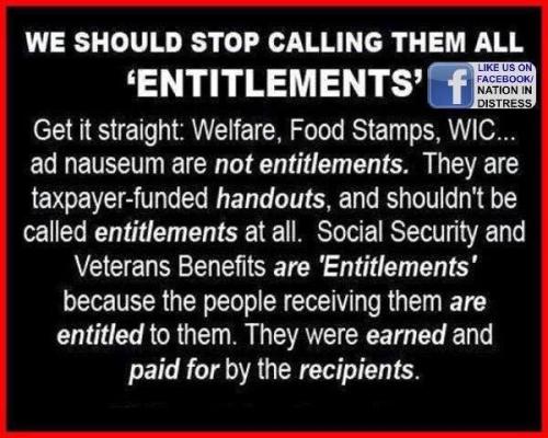 Entitlements