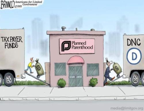 BRANCO PLANNED PARENTHOOD