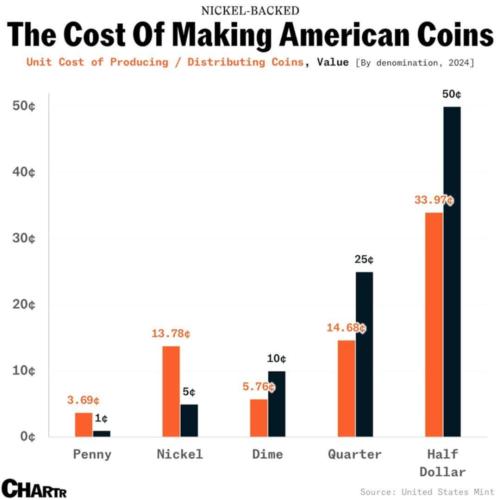 Messenger_creation_C81F05A4-9BDA-4F2A-B625-D884A45945A2