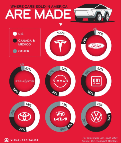 Screenshot 2025-03-20 144606