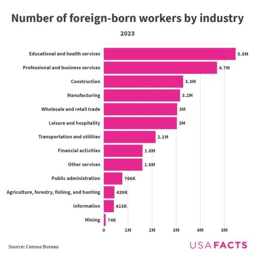 D5CA88D9-E3CC-4979-9638-466041492670