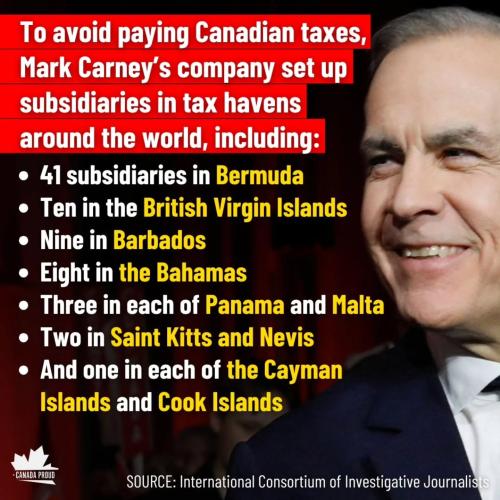 tax havens