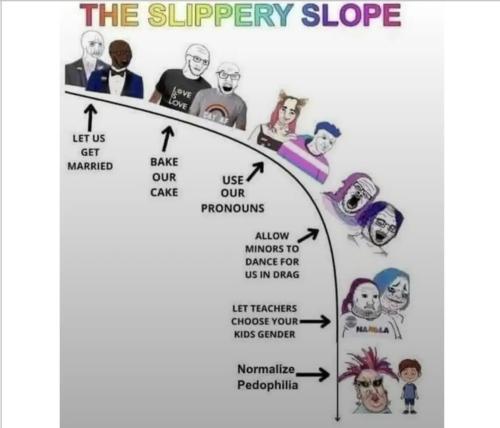 slipperySlope
