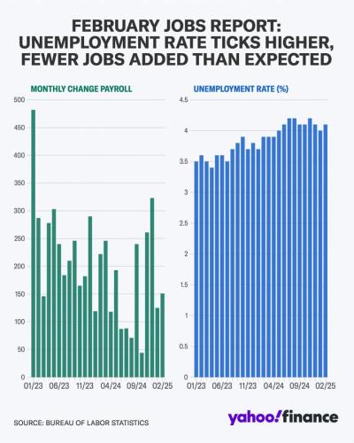 FB_IMG_1741453157969