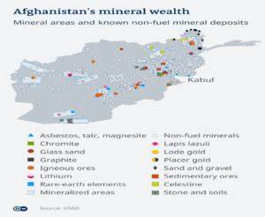 afghanistan rare earth min