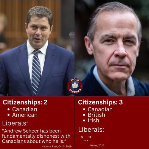citizenship