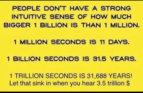 1 trillion